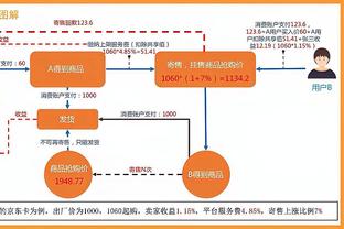 格里马尔多谈离开巴萨：当时很难晋升一线队，所以不得不离开