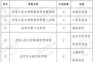 英媒：对利物浦6人染黄，阿森纳将被英超罚款2.5万英镑